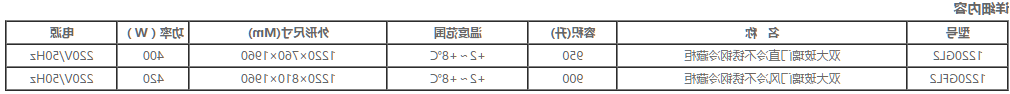 国际双大玻璃门立式雪柜