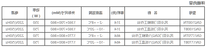 欧款单门平台雪柜