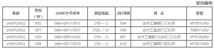 四门平台雪柜